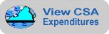 View CSA expenditures